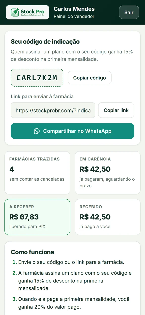 Tela do painel do vendedor no celular: código de indicação, link para enviar à farmácia, botão do WhatsApp e os valores em carência, a receber e recebidos